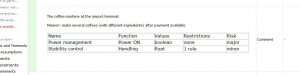 Edit ReqIF requirement files – ReqEdit Documentation